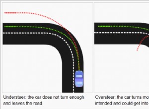 Oversteer vs Understeer: The Differences