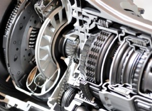 Brake Vs Clutch- The Real Difference Between Them