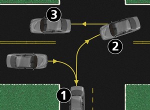How To Do A Three Point Turn In A Safe Way