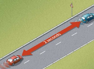 The 4 Types of Tailgaters and How to Avoid Them