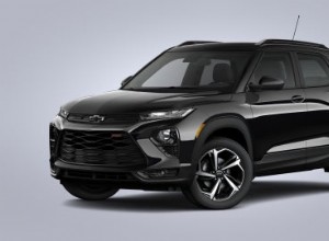 Features of the 2021 Chevrolet Trailblazer