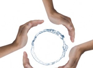 Express Car Care:  Use the Correct Fluids in Your Vehicle