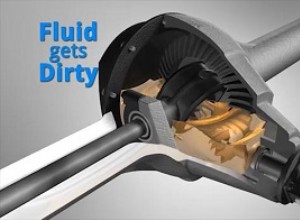 Simple Answers from Express Car Care:  Differential Service