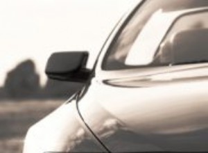 Reasons To Buy a Clear Bra