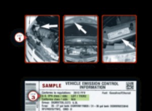 The VECI Label’s Role in Converter Replacement