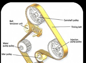 Timing Belt, Tensioner and Idler Failure