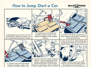 How to Jump Start a Car – The Complete Guide