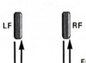 How to Rotate Your Car Tires