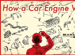 Gearhead 101: Understanding How Your Car’s Engine Works