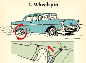 Watch Out for that Snowbank! How to Recover from 5 Types of Skids