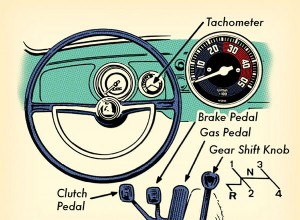 Every Man Should Know How to Drive Stick