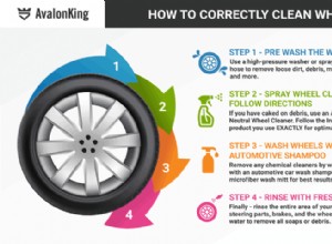 How to Properly Clean Car Wheels and Rims