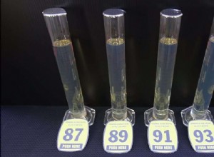 What Color Is Gasoline?