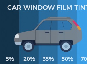 Best Alternatives To Window Tinting