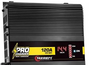 Procharger vs Supercharger: Differences, Pros, and Cons