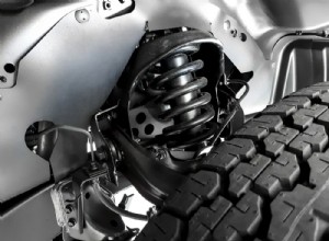 Are Coilovers Good For Daily Driving?