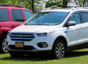 Where Is The Ford Escape Made?