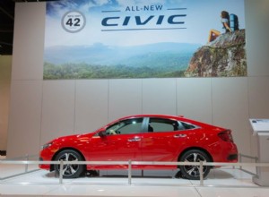 Why Are Honda Civics So Popular?