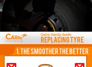 6 Easy Steps to Replace a Car Tyre Yourself