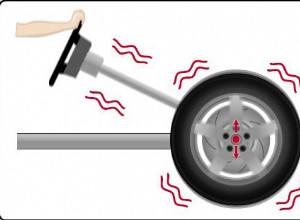 Weird Sounds Coming For Your Car?