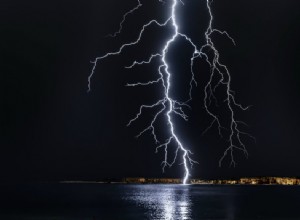 What happens when your car gets hit by lightning?