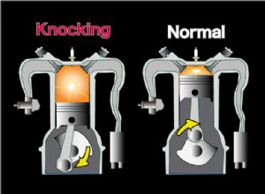 Noise and vibration from the engine! Why does knocking occur?