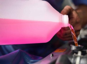 How to Add Antifreeze To Your Car (7 Steps)