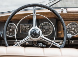 A Brief History of the Mercedes-Benz Brand