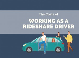 The Costs of Working as a Rideshare Driver