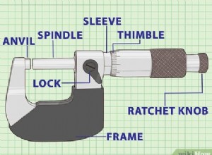 How to Use and Read an Outside Micrometer