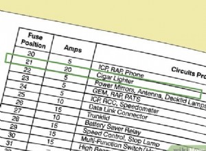 How to Fix a Cigarette Lighter in a Car