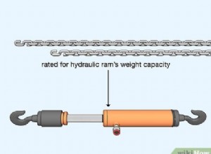 How to Use a Hydraulic Pull Back RAM