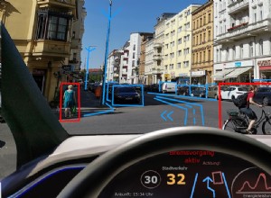 5 Levels of Autonomous Driving Explained