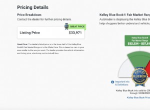 Autotrader Listings vs. U.S. News Listings