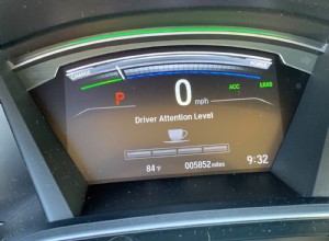 Best Commuter Cars and SUVs in 2021 and 2022