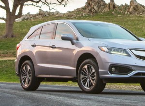 Top Acura Certified Pre-Owned Models: RDX, MDX, and ILX