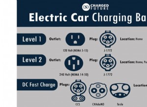How to Plug In an EV: Everything You Need to Know