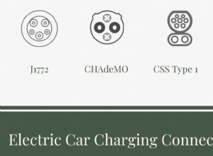 Can I Use Any Charger System with My EV?