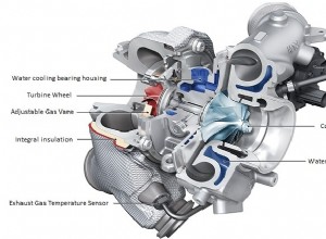 Turbochargers Explained: How They Add Power and More
