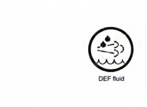 Caterpillar Warning Symbols and Meanings