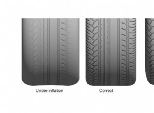Car Tire and Wheel Care Maintenance Tips
