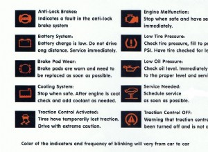 How to Fix Car Burning Oil