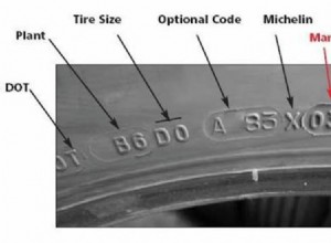 Michelin Tyres in Pakistan, price dealers in Lahore,karachi,Islamabad and Multan