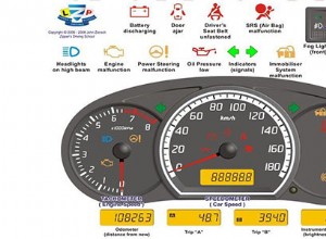 Suzuki Swift Dashboard Warning Lights and Symbols