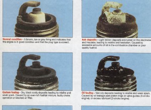 How To Tell If A Spark Plug Is Misfiring