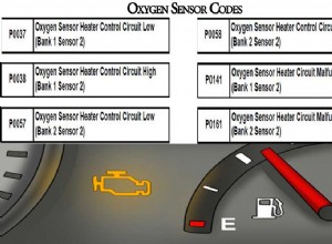 What Does A Car Do When The Oxygen Sensor Is Bad?