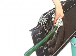 Best Homemade Radiator Flush