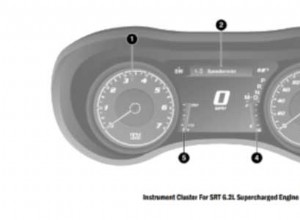 Dodge Charger Dashboard Symbols