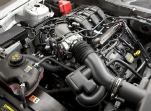 How To Do A Used Car Inspection