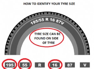 Dunlop Tyres-prices in Pakistan